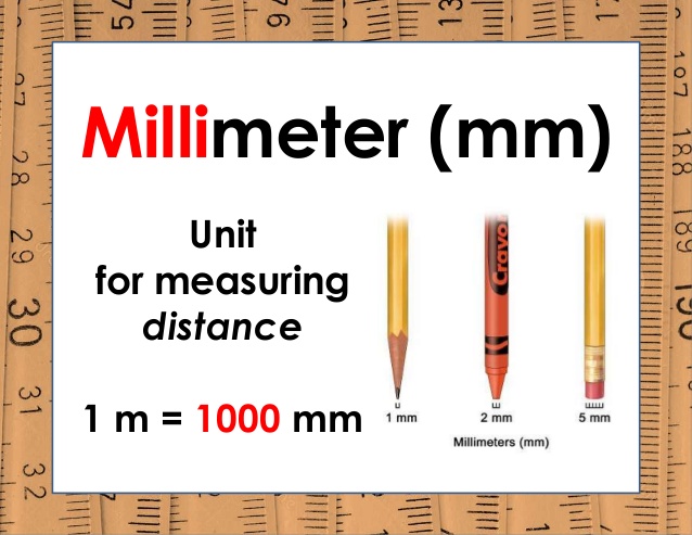 millimeter example
